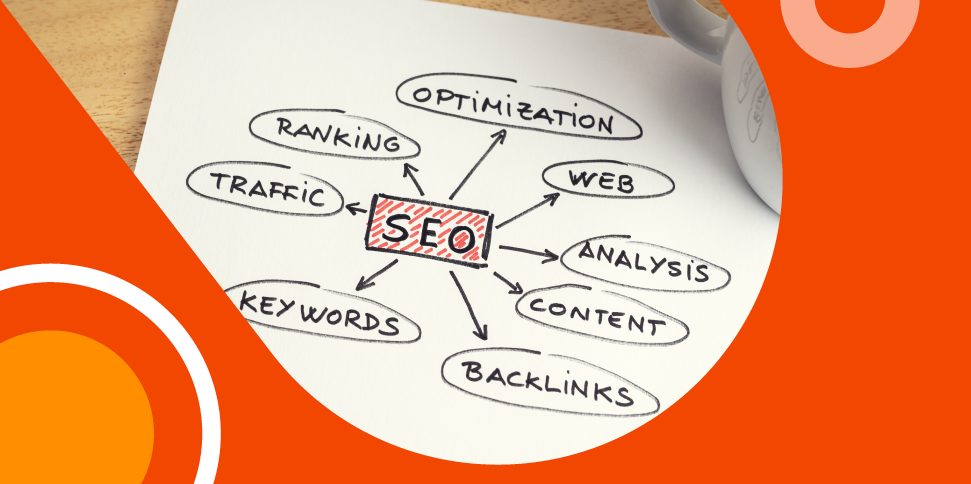 Cómo Implementar una Estrategia SEO Multiplataforma Exitosa